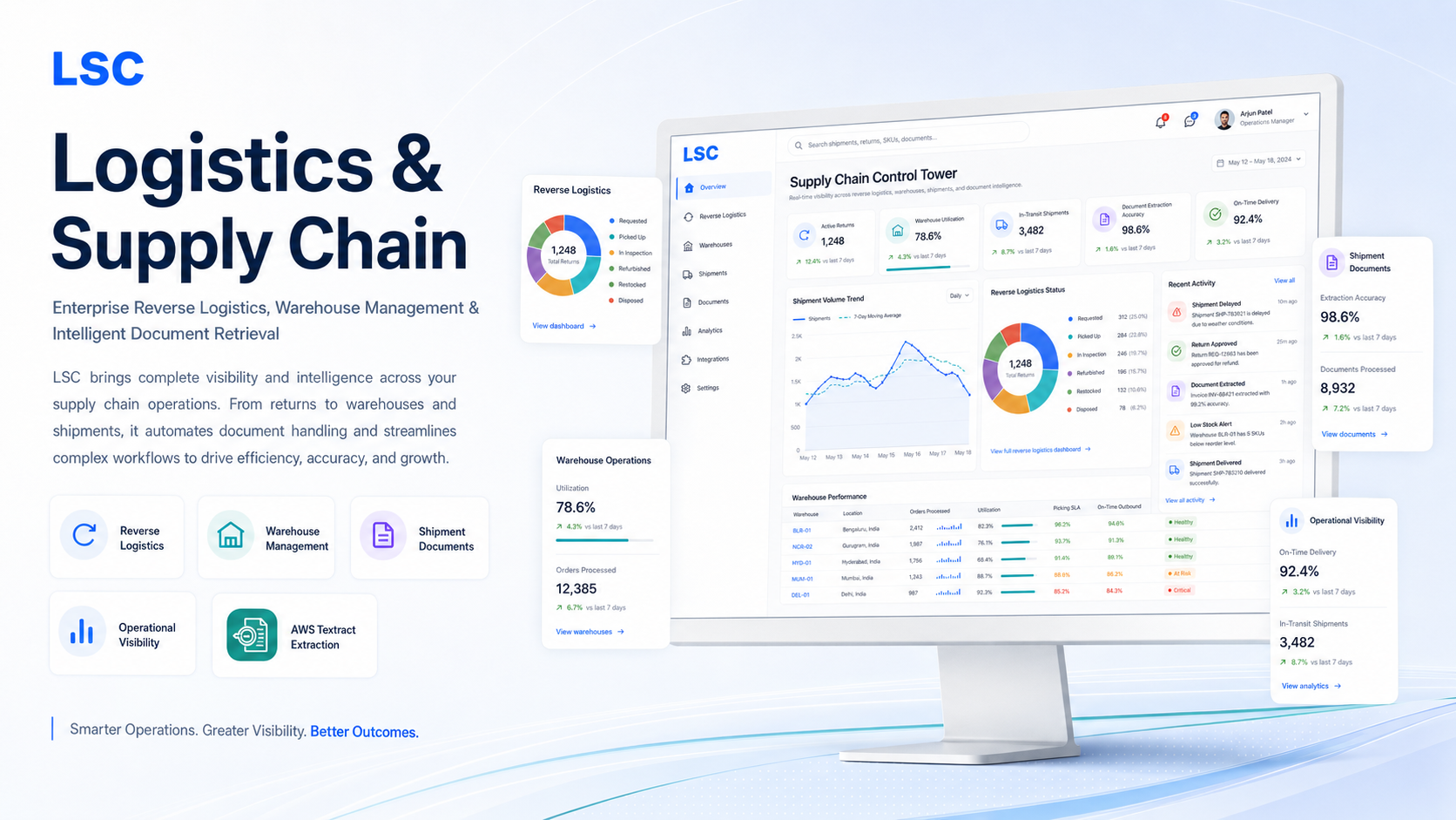 Logistics & Supply Chain