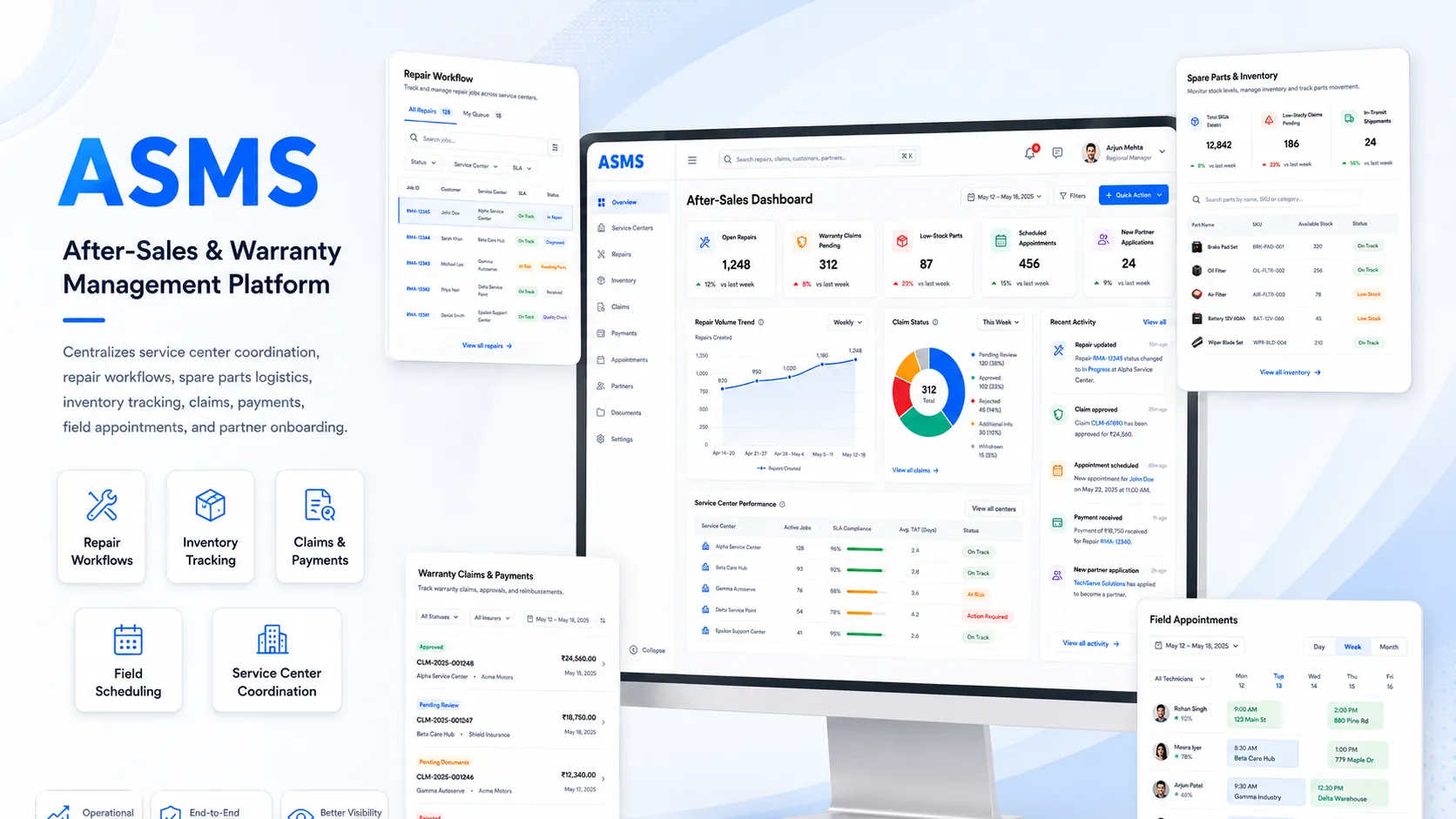 ASMS after-sales and warranty management platform screens