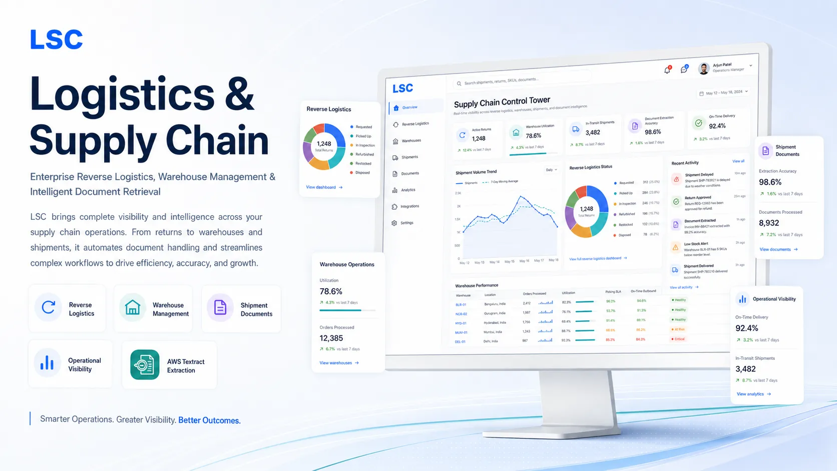 Logistics and supply chain platform screens