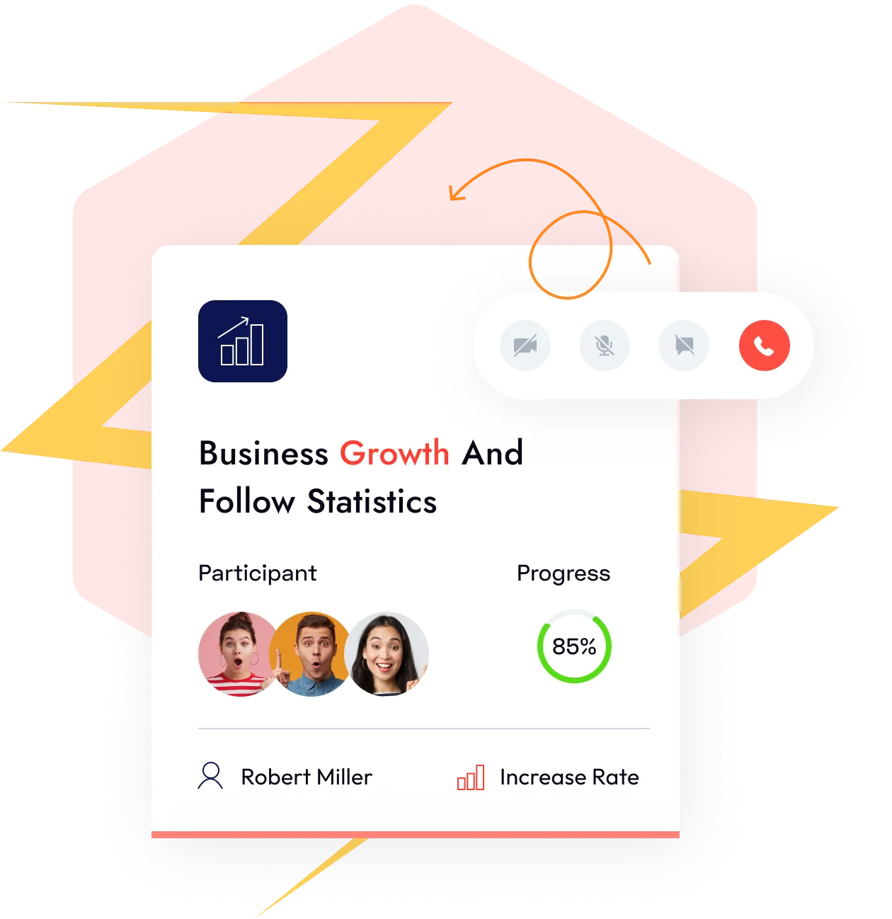 Dedicated web development collaboration models